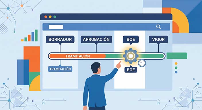 Real Decreto de registro horario digital: en qué punto está la tramitación
